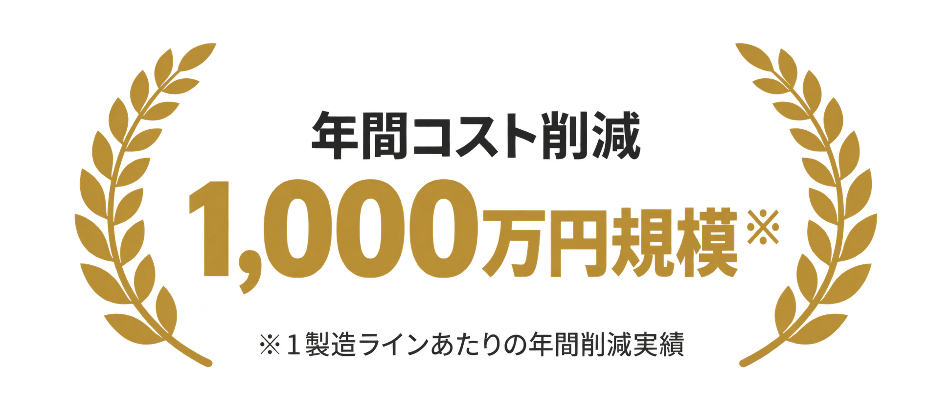 年間コスト削減1,000万円規模。1製造ラインあたりの年間削減実績