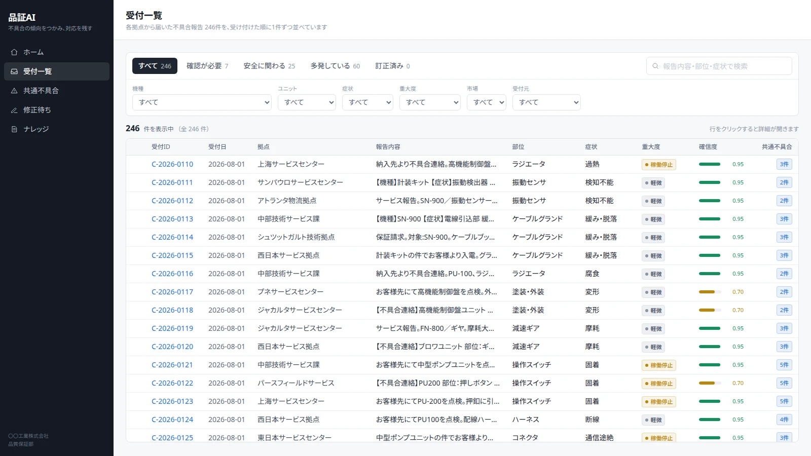 不具合報告を受け付ける
