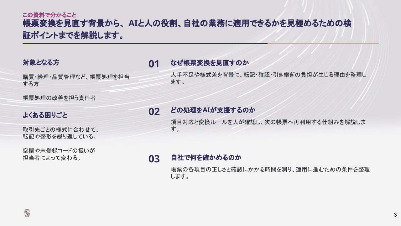 フォーマットAI資料の内容紹介