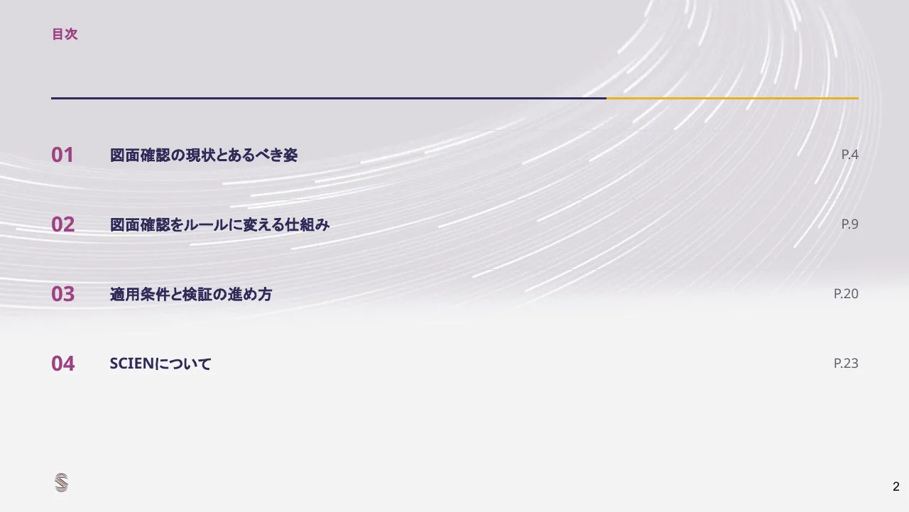 検図AI資料の目次