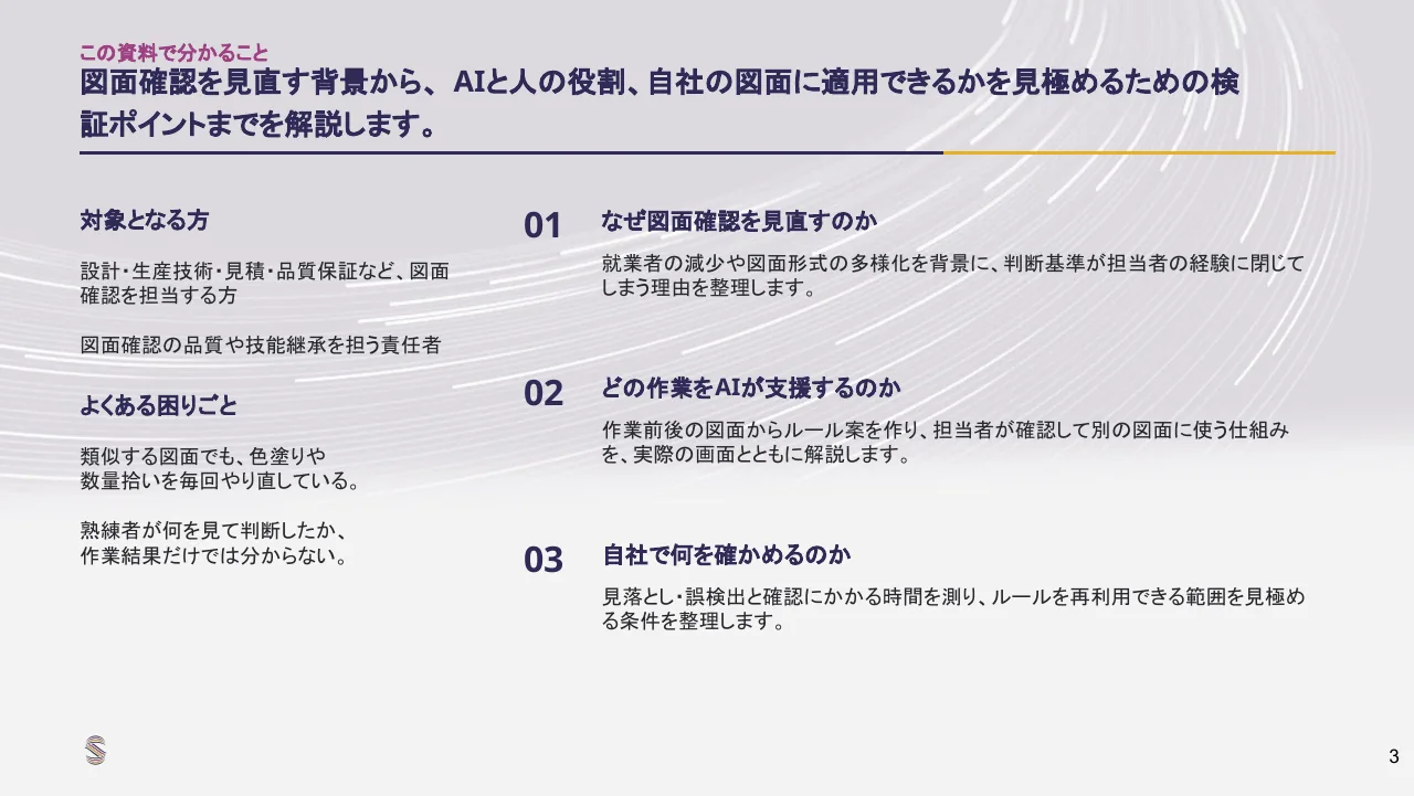 検図AI資料の内容紹介