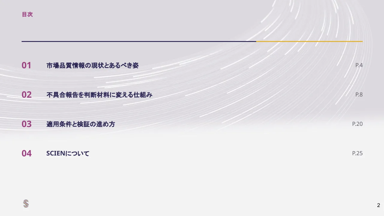 品質保証AI資料の目次