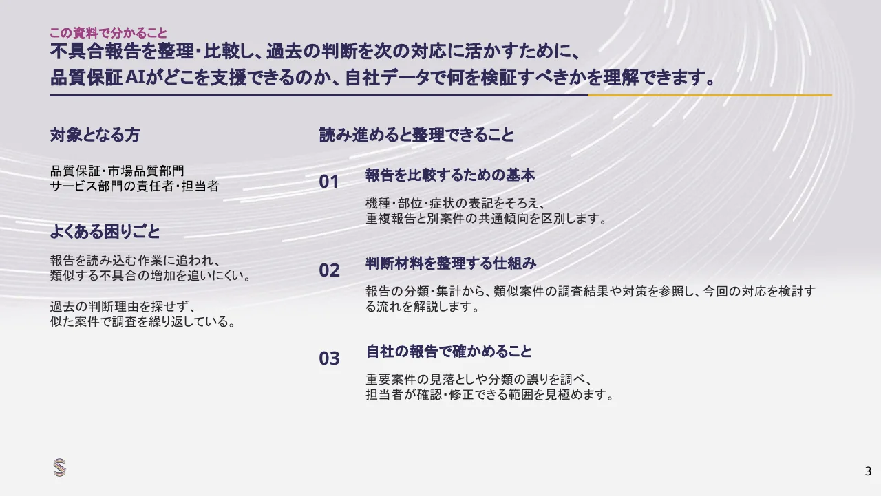 品質保証AI資料の内容紹介