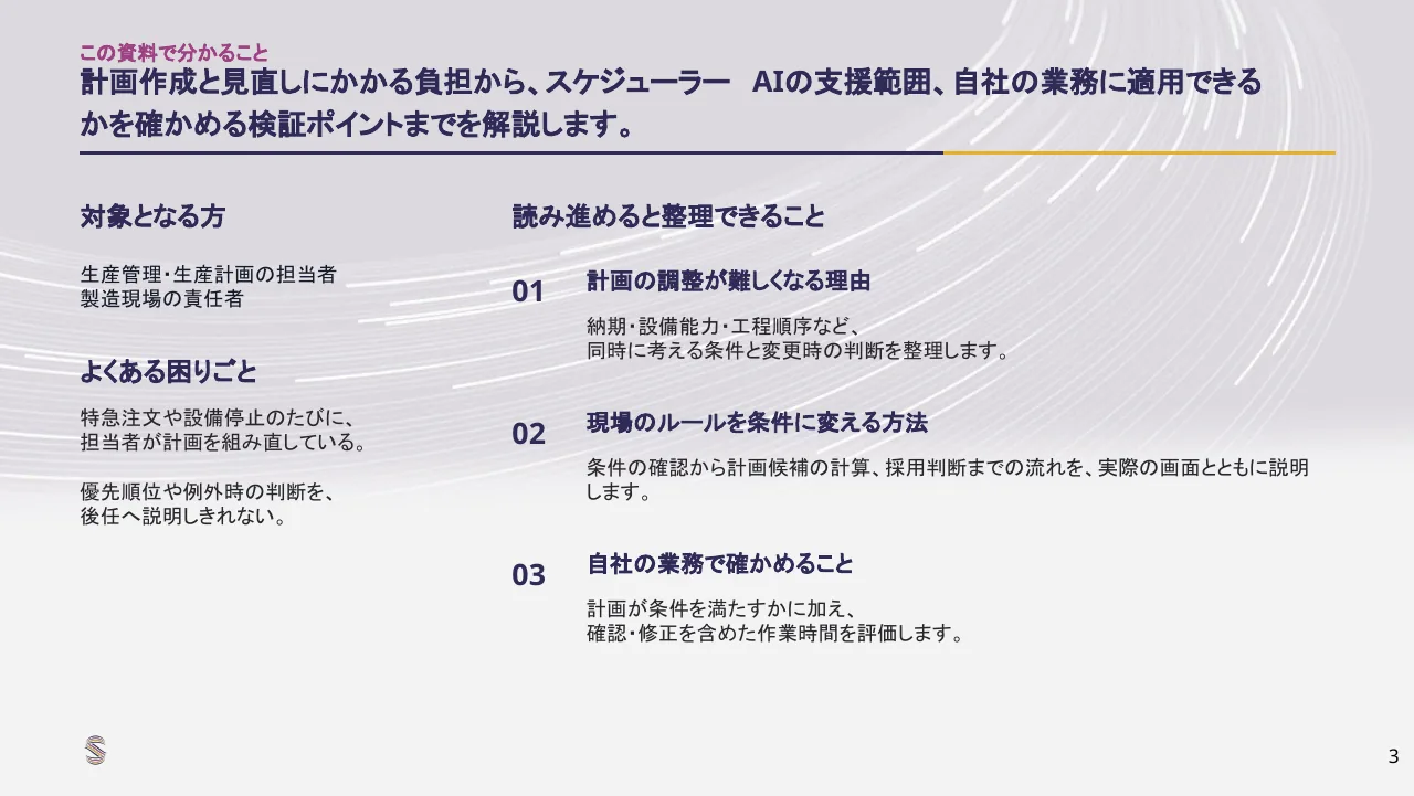 スケジューラーAI資料の内容紹介