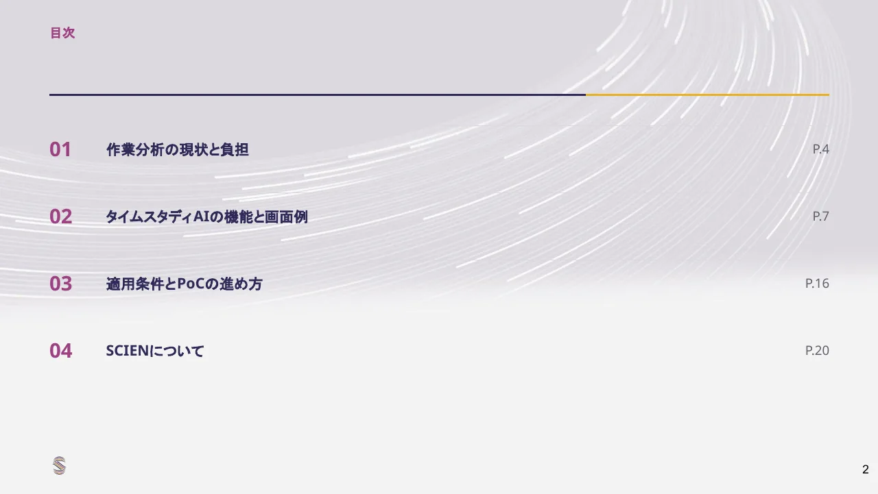 タイムスタディAI資料の目次