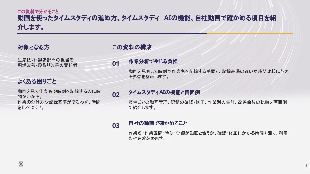 タイムスタディAI資料の内容紹介